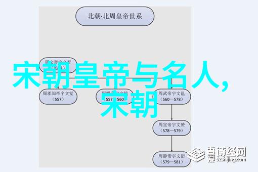 明朝幽冥沉默中的恐怖