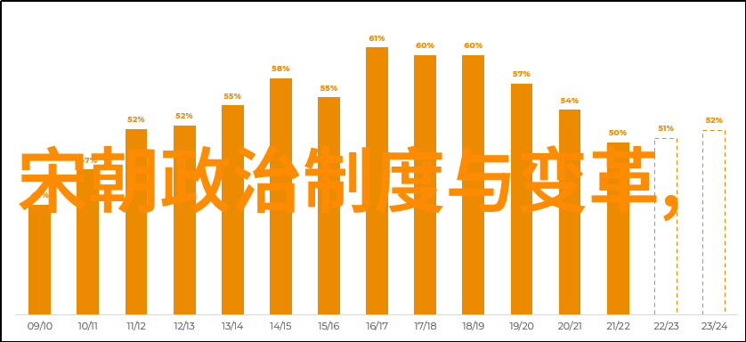 人类的九大艺术你知道吗这些才是真正的艺术之美