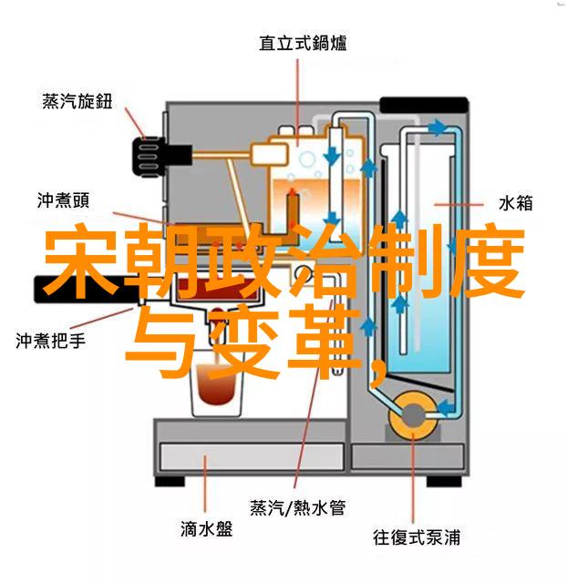 土木堡之变宫女绘画我在古代的奇遇土木堡宫女的秘密艺术