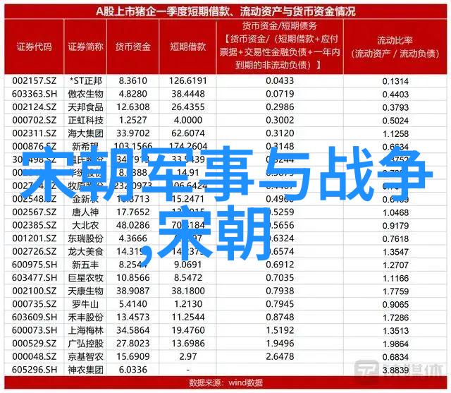 明朝灭亡后东厂变成了守法不乱的小酒馆