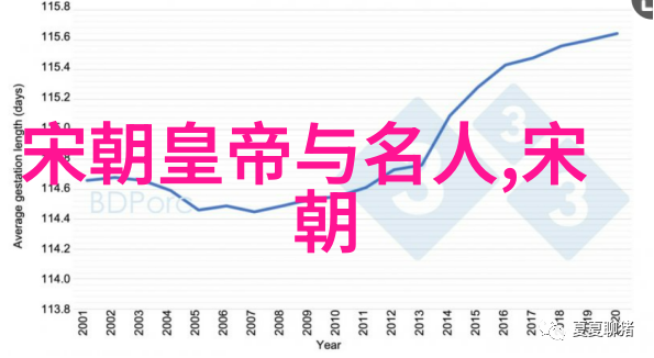 古今著名科学家他们的疯狂实验和意外发现