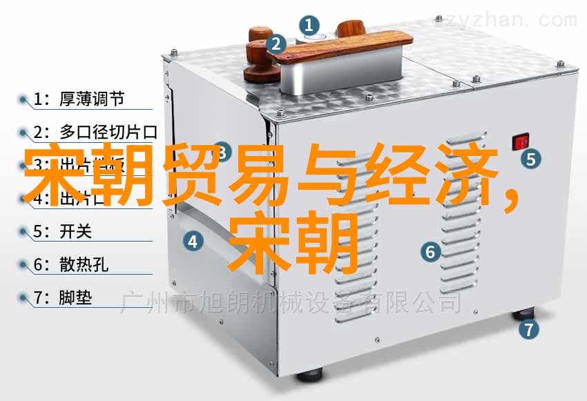 清障者艺术的反光镜