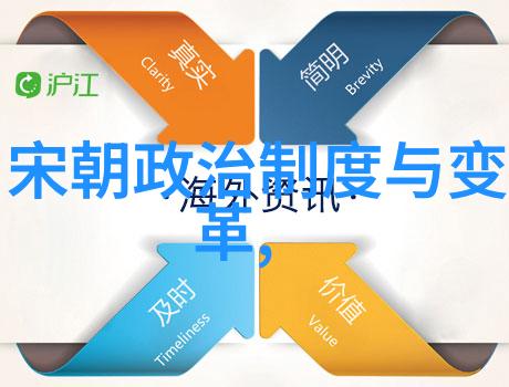 中国古代的起源与封建社会的建立从黄河流域文明的萌芽到周朝的统一探索中国历史早期的发展脉络