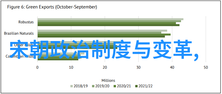 明清交替时期的动荡与战争元朝最后一刻的挣扎与落幕