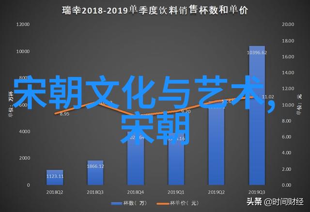 明朝灭亡前一年诡异的征兆何时显现