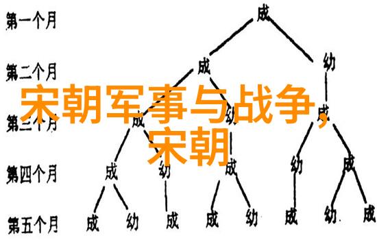 明朝那些事mp3百度网盘我来告诉你一个超级神秘的秘密