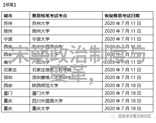 明朝的辉煌与衰落明朝历史的兴衰变迁