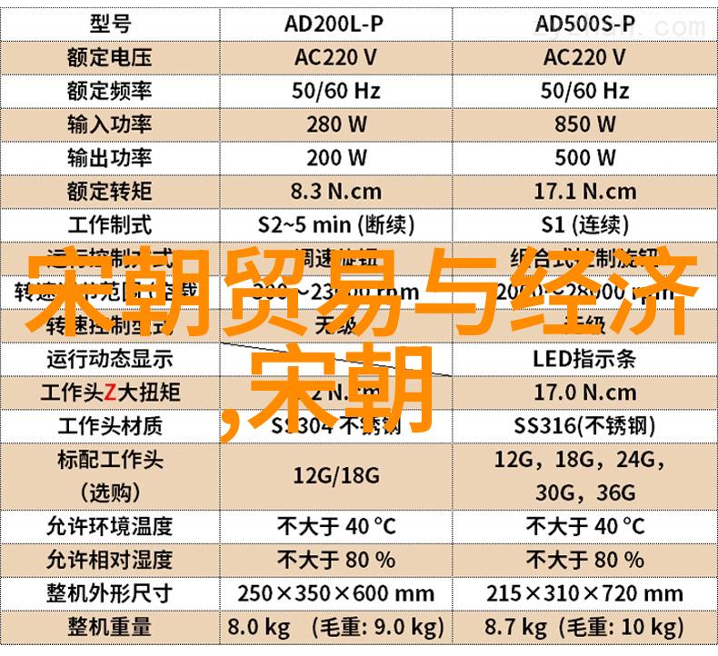 人物老照片图库我家 attic 中的那些黄金时光