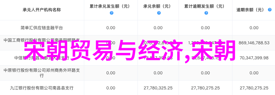 为艺术清除障碍是谁写的我来告诉你拆掉那堵墙的是我们