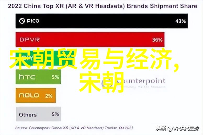 明朝34位功臣名将的下场仿佛反复奏响了忽必烈传奇一生的华章