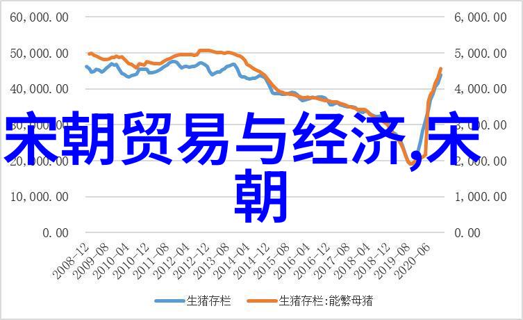 北魏孝文帝改革先行者的传奇历程与成就探索