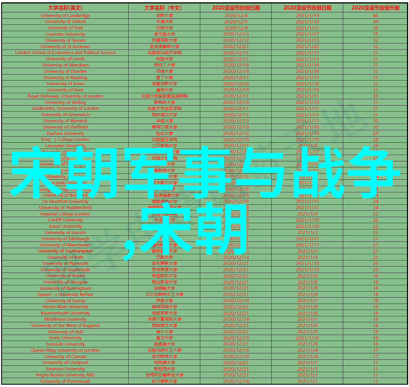 朱棣夺位背后的历史考量明朝权力斗争中的朱棣政治手腕