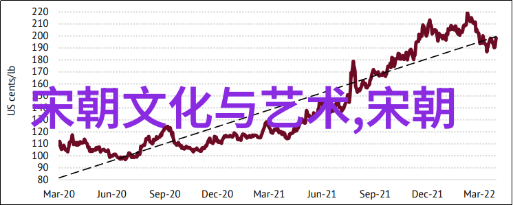 元朝废除科举制度的转折点