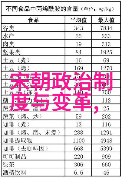 唐朝和隋朝是什么关系-隋唐交接两代帝王的统治与遗产