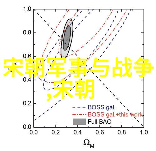 光绪之前的皇位坐者你猜是谁