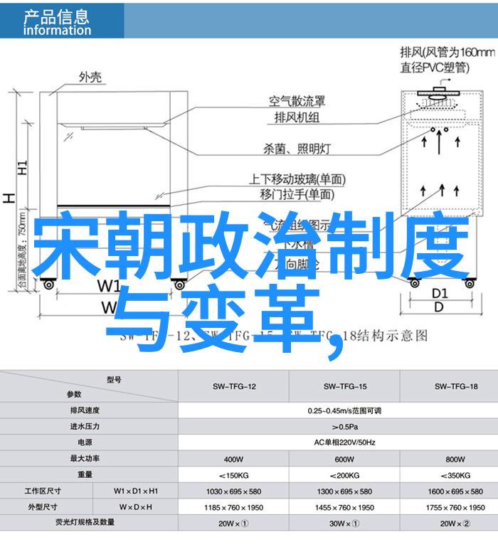 朱元璋血雨腥风功臣枕边杀明朝历史上的屠刀一览