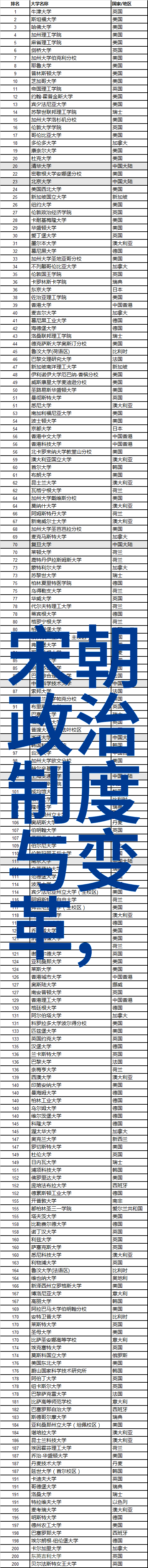 情感表达告白与拒绝的真实语句