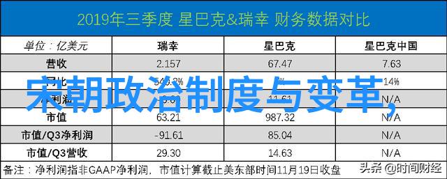 刘伯温的历史介绍明代著名数学家与政治家