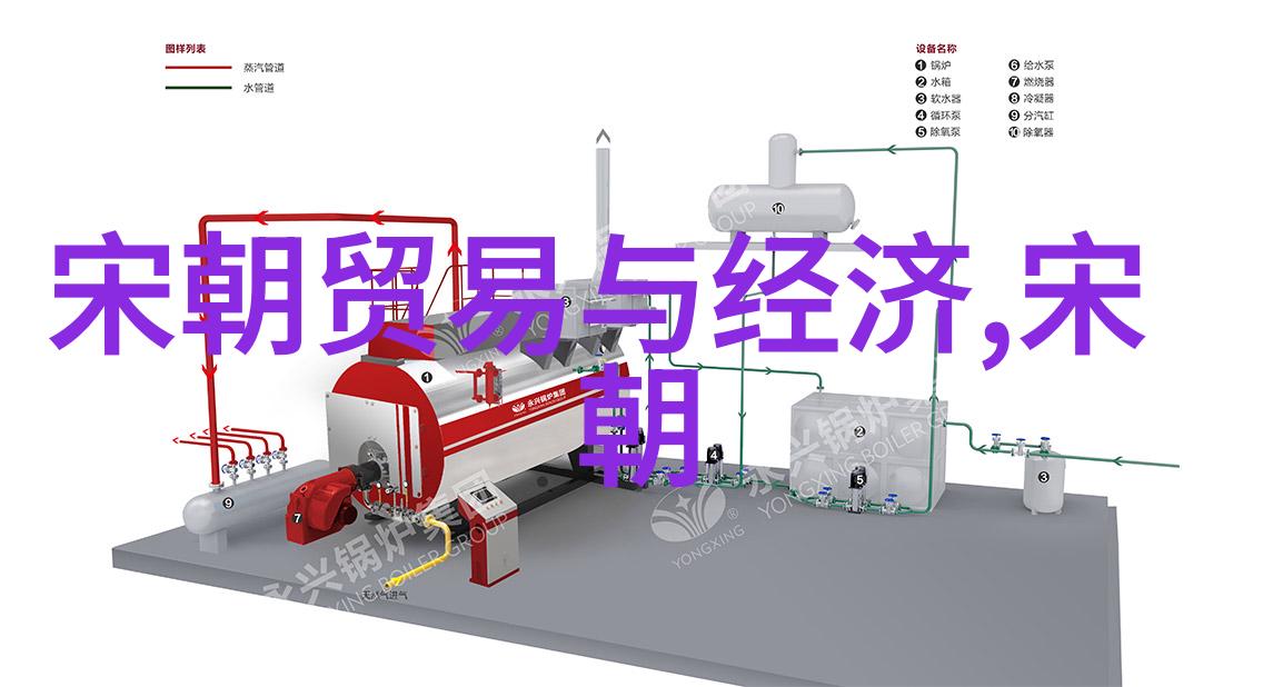 琼崖纵队抗日战争中的英雄