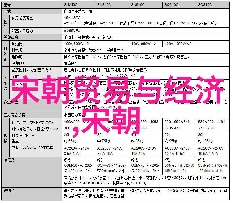 康熙被雍正毒死怎么了皇帝的隐秘之痛揭开那场宫廷阴谋的真相