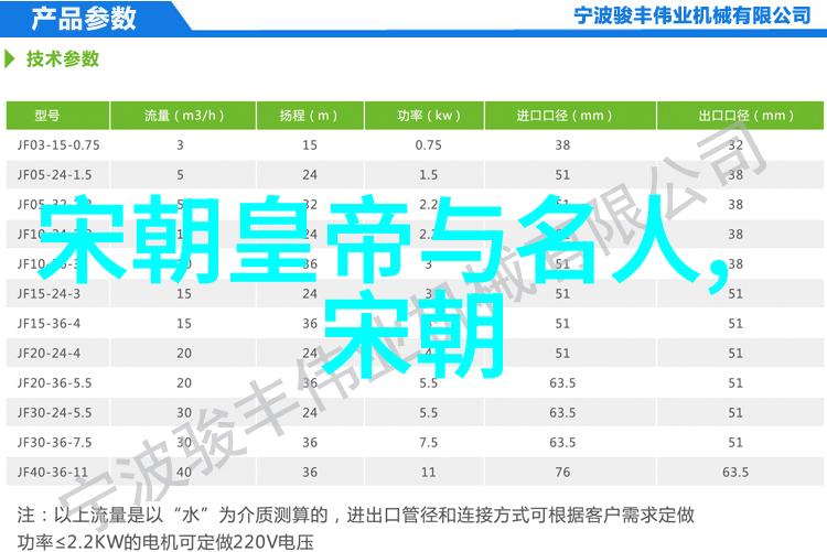 明朝灭亡的根本原因-沉浮一梦政治腐败与军事衰弱的双重奏鸣