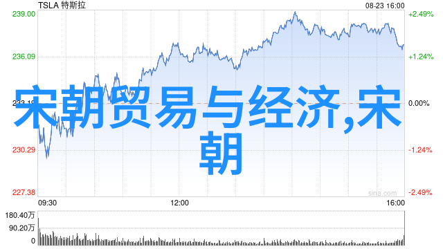 什么因素促成了春秋战国七雄并存的情形最终导致了秦楚合纵抗秦的大格局