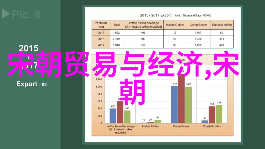 明朝最厉害的将领朱元璋与他的杰出功绩