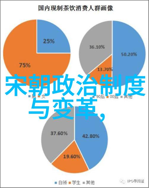 明朝的耻辱土木堡之战土木堡大败的历史教训