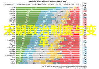 为什么说明朝很诡异知乎解析明朝历史中的神秘事件与文化怪现象