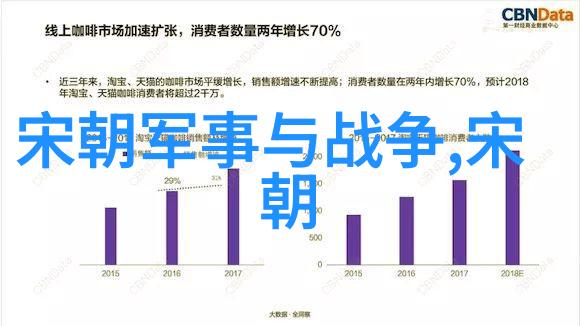 鄂州父女瓜品种选育与栽培技巧PDF深度解析鄂州特有的瓜类种植技术