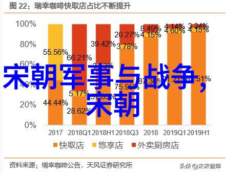 元朝历史好看吗你知道它的内阁制是怎么回事吗