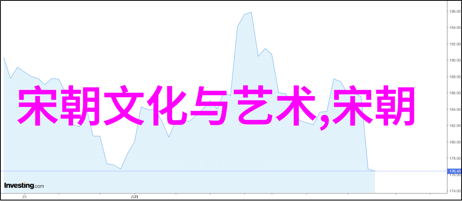 秦末楚汉争霸历史的火焰与英雄的梦想