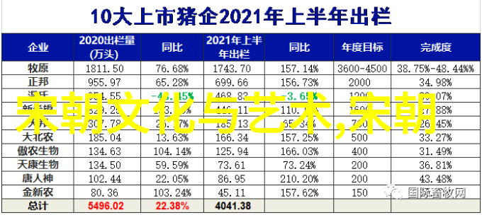 明熹宗朱由校天启皇帝刘伯温晚年遭际的自然悲剧