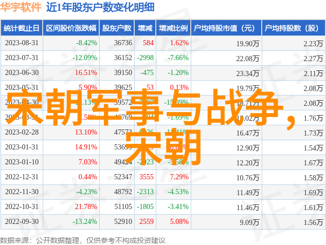 最不吉利的10个梦-噩梦十首揭秘那些让人头疼的恶梦