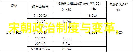 明未四大奇案揭秘那些让人心惊胆战的神秘事件