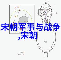 九大艺术形式探索绘画雕塑音乐戏剧文学舞蹈摄影电影与广播