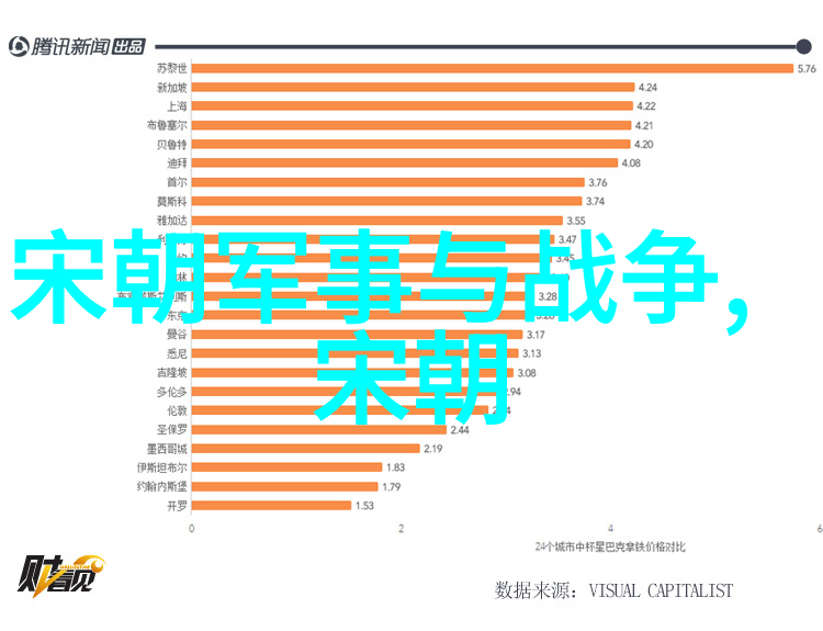 传承经典的故事有哪些-绘声绘影探索中华文化中的经典故事与其传承