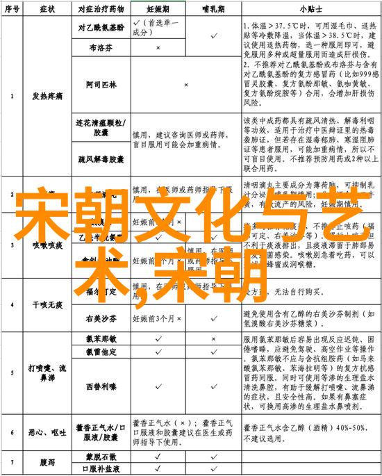 明朝殉葬制度皇权至上与人命无价的悲剧