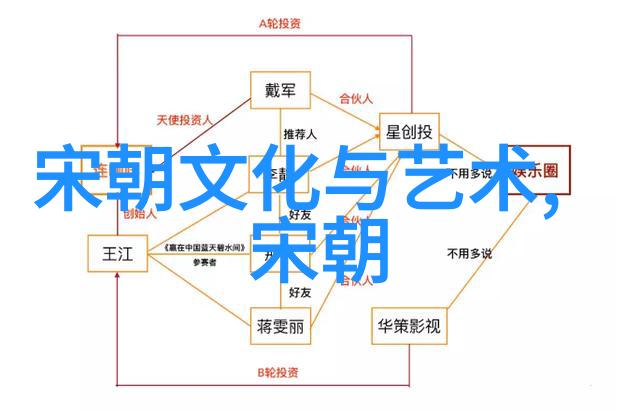 神秘传说10个未解之谜的免费揭秘