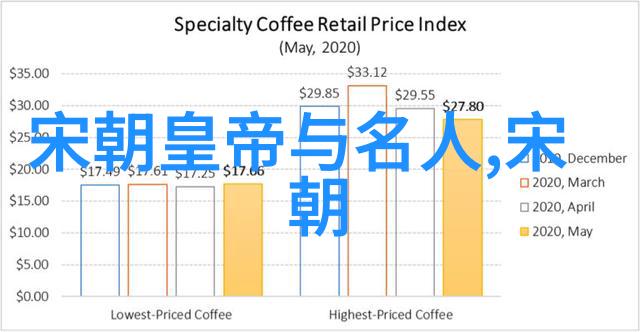 清朝灭准噶尔残酷征服背后的无能帝王与纸醉金迷生活