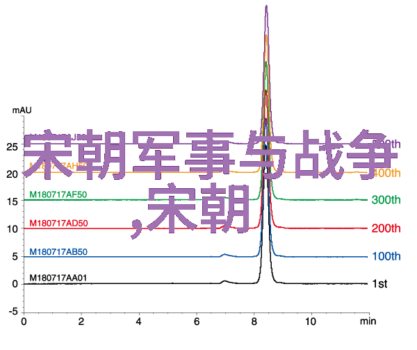 书香四方中国书法艺术的魅力与挑战