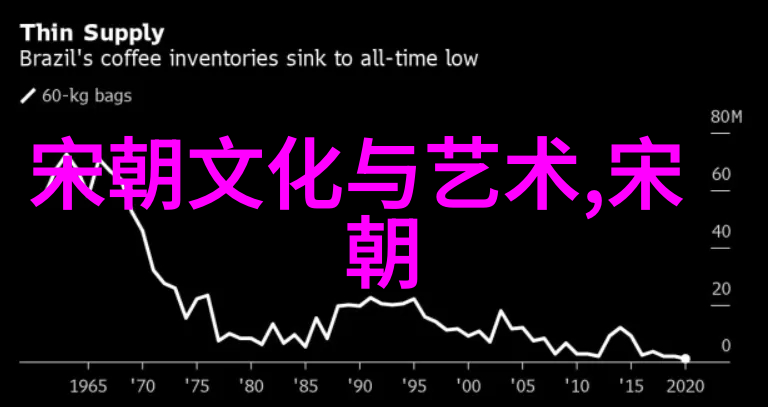 中国男足新星的崛起与挑战