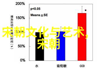 忽必烈的继承者明朝一月皇帝之谜