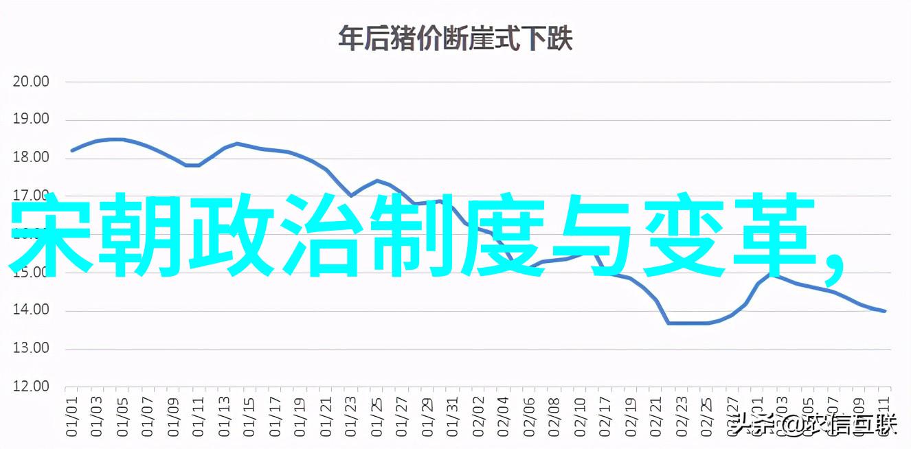 宋朝皇帝列表 宋太祖到宋理宗