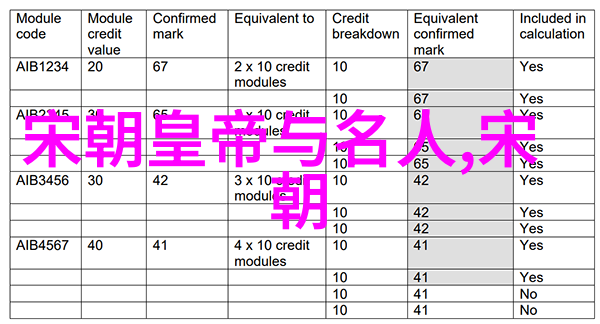 1601年1月24日 利玛窦来到中国北京传播教探讨明朝历史被丑化的原因在社会层面有哪些影响