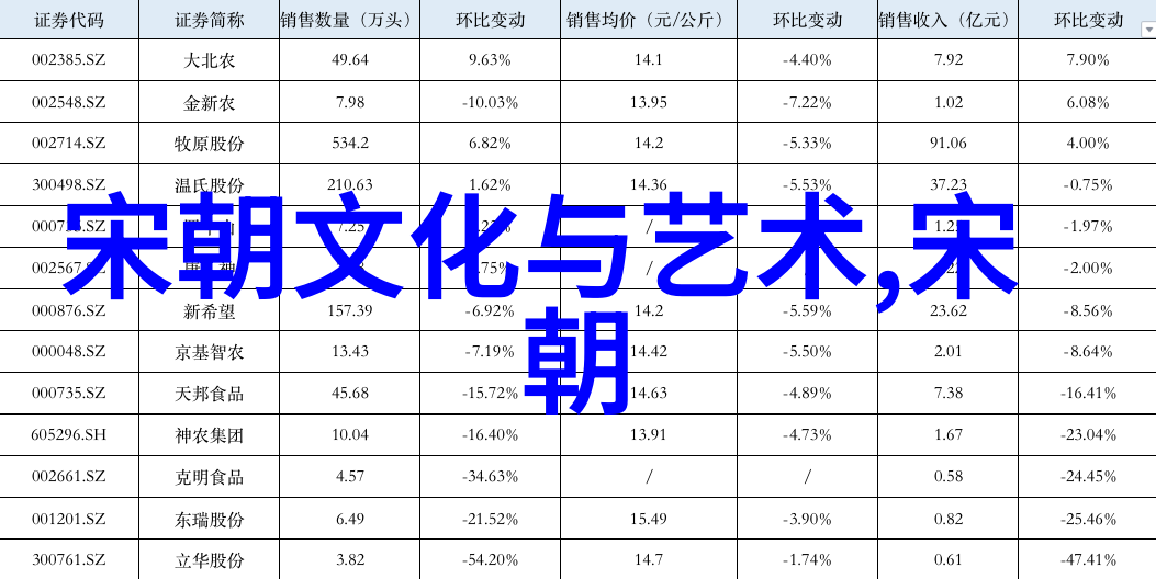 时光长河探秘中国古老文明的源起