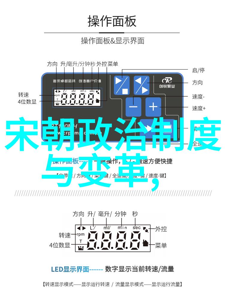 历史知识-揭秘中国25个朝代的兴衰变迁从黄帝到清朝的辉煌与衰落