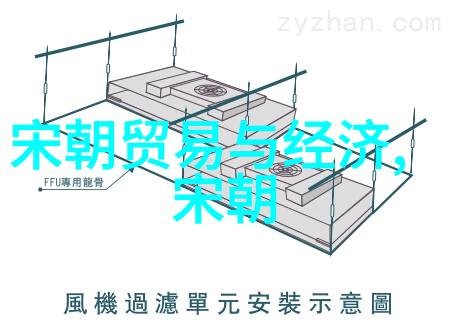 辽金为什么不列入正史我想问辽金朝为何被历史遗忘