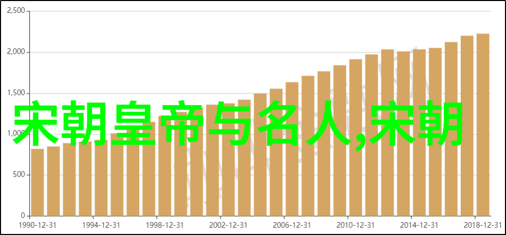 中国古代有哪些神话故事听我讲述那些老早的神奇传说