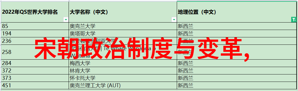 揭秘中国古代辉煌一览千年朝代的兴衰与变迁